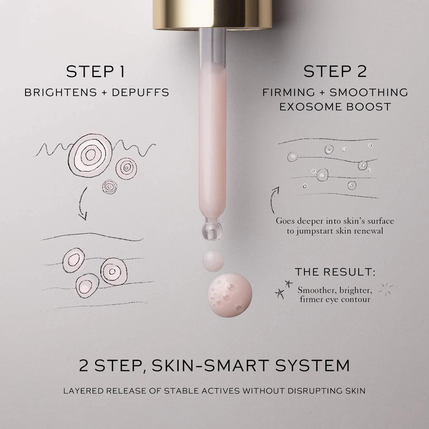 Westman Atelier Eye Activator Brightening and Firming Serum