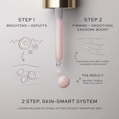 Westman Atelier Eye Activator Brightening and Firming Serum
