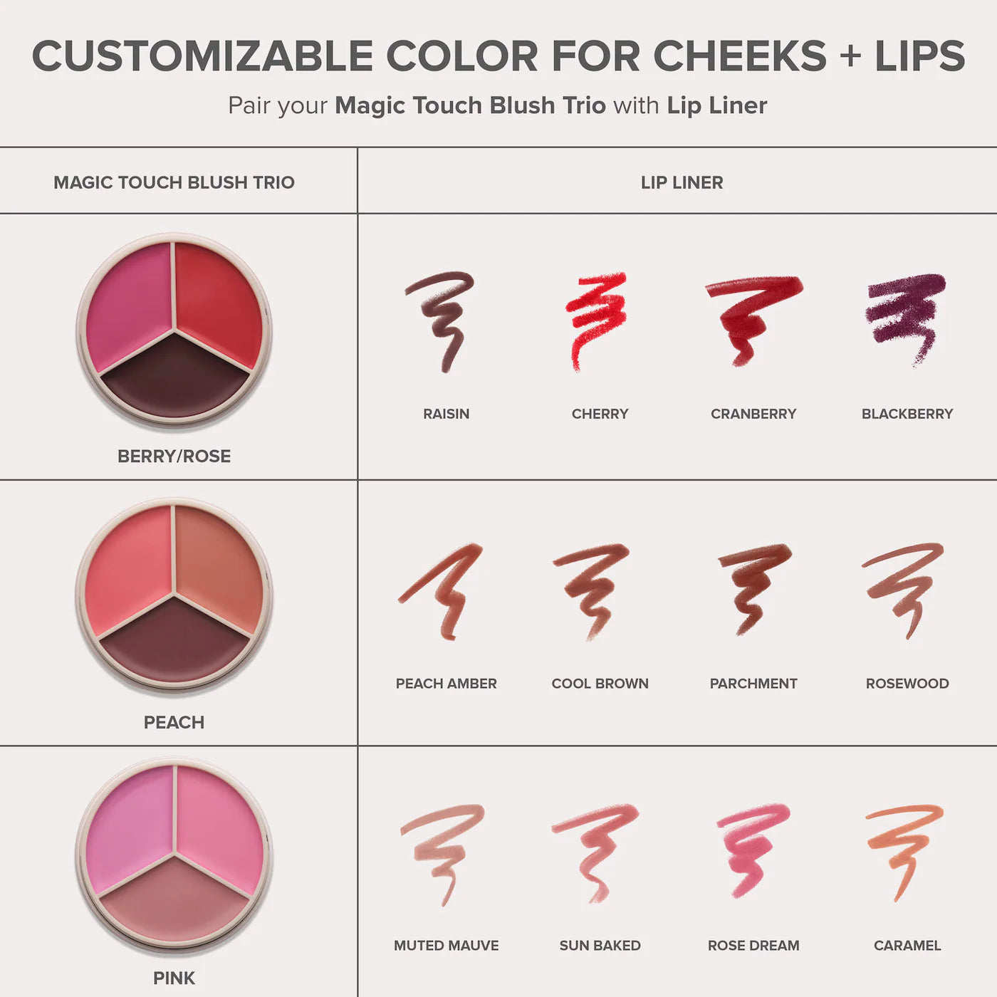 Anastasia Beverly Hills Magic Touch Cream Blush & Lip Trio