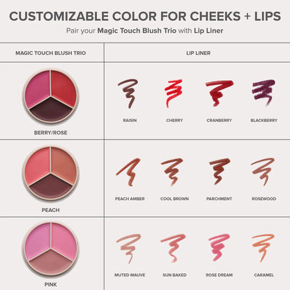Anastasia Beverly Hills Magic Touch Cream Blush & Lip Trio