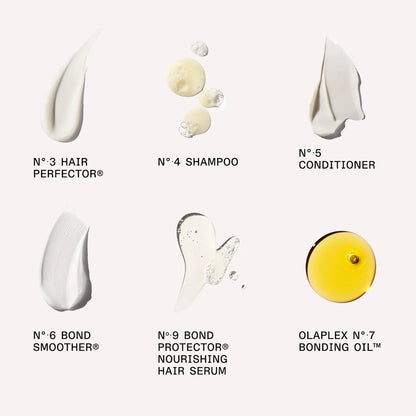 Olaplex The Mini Essentials Set