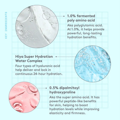 Drunk Elephant Amino Rain™ Glasswater Serum