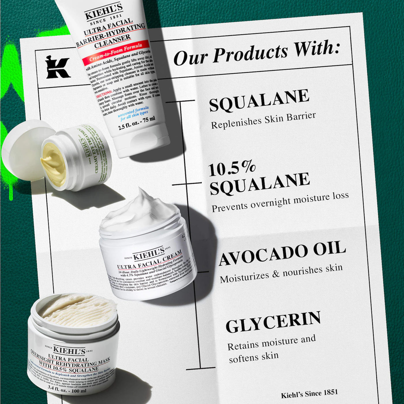 Kiehl's Since 1851 Winter Skincare Survival Gift Set