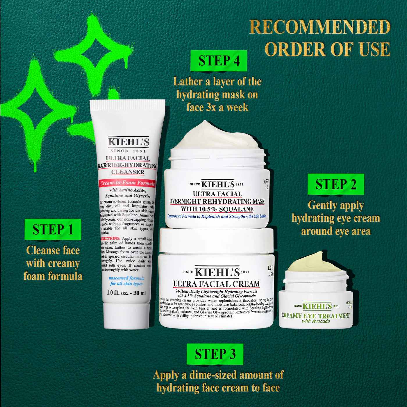 Kiehl's Since 1851 Winter Skincare Survival Gift Set
