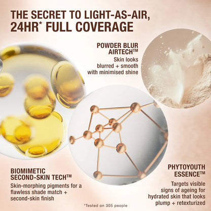 Charlotte Tilbury Airbrush Flawless Blurring & Matte Full Coverage Foundation