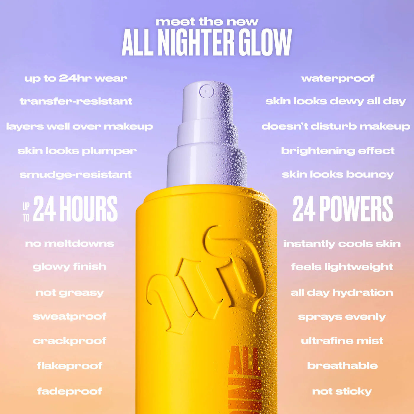 Urban Decay Mini All Nighter Waterproof Hydrating and Glowy Setting Spray