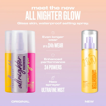 Urban Decay Mini All Nighter Waterproof Hydrating and Glowy Setting Spray