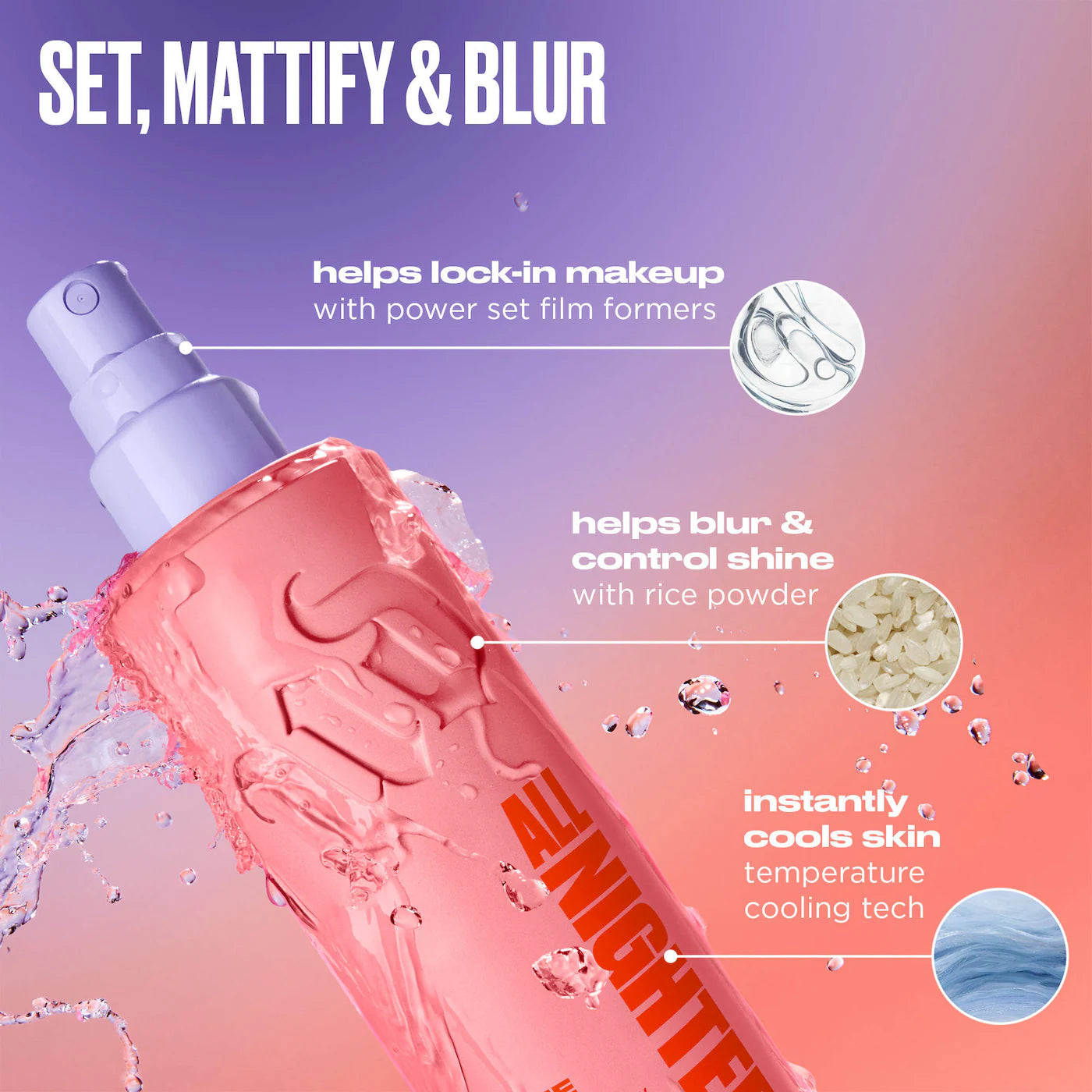 Urban Decay All Nighter Waterproof Matte Setting Spray