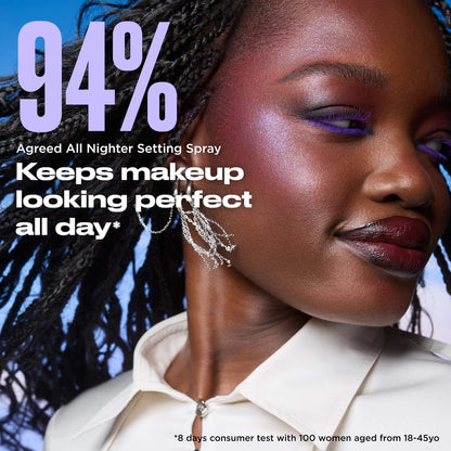 Urban Decay All Nighter Waterproof Natural Finish Setting Spray