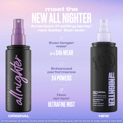 Urban Decay All Nighter Waterproof Natural Finish Setting Spray