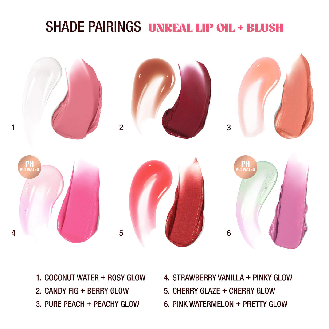 Charlotte Tilbury Unreal Lips Healthy Glow Nectar Nourishing Lip Oil