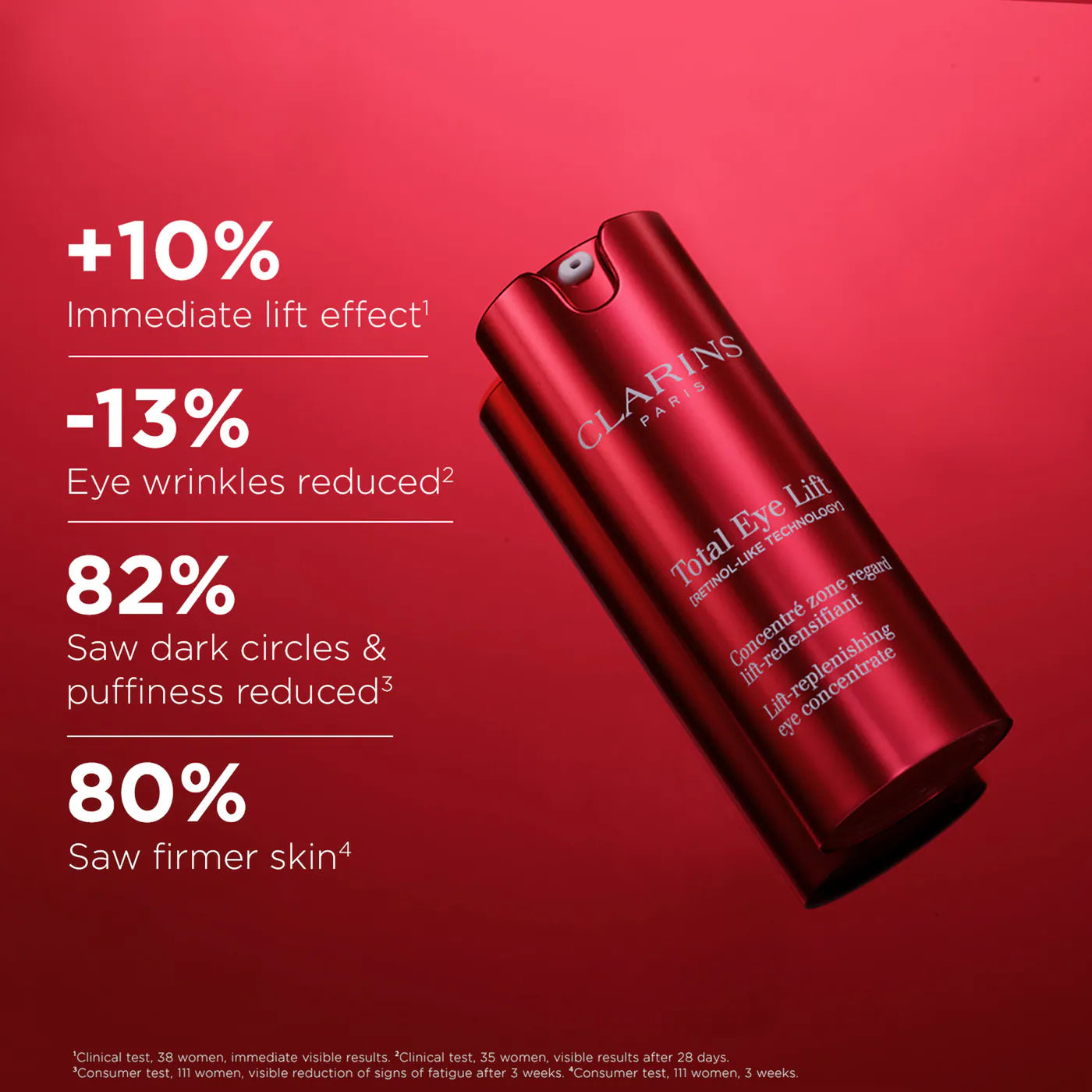 Clarins Anti Aging Skincare Essentials Set