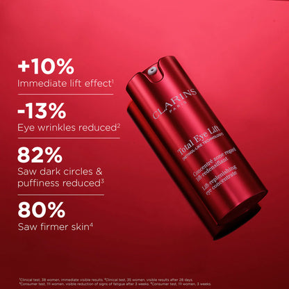Clarins Anti Aging Skincare Essentials Set