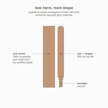 Rhode Peptide Lip Shape Contouring Lip Shaper