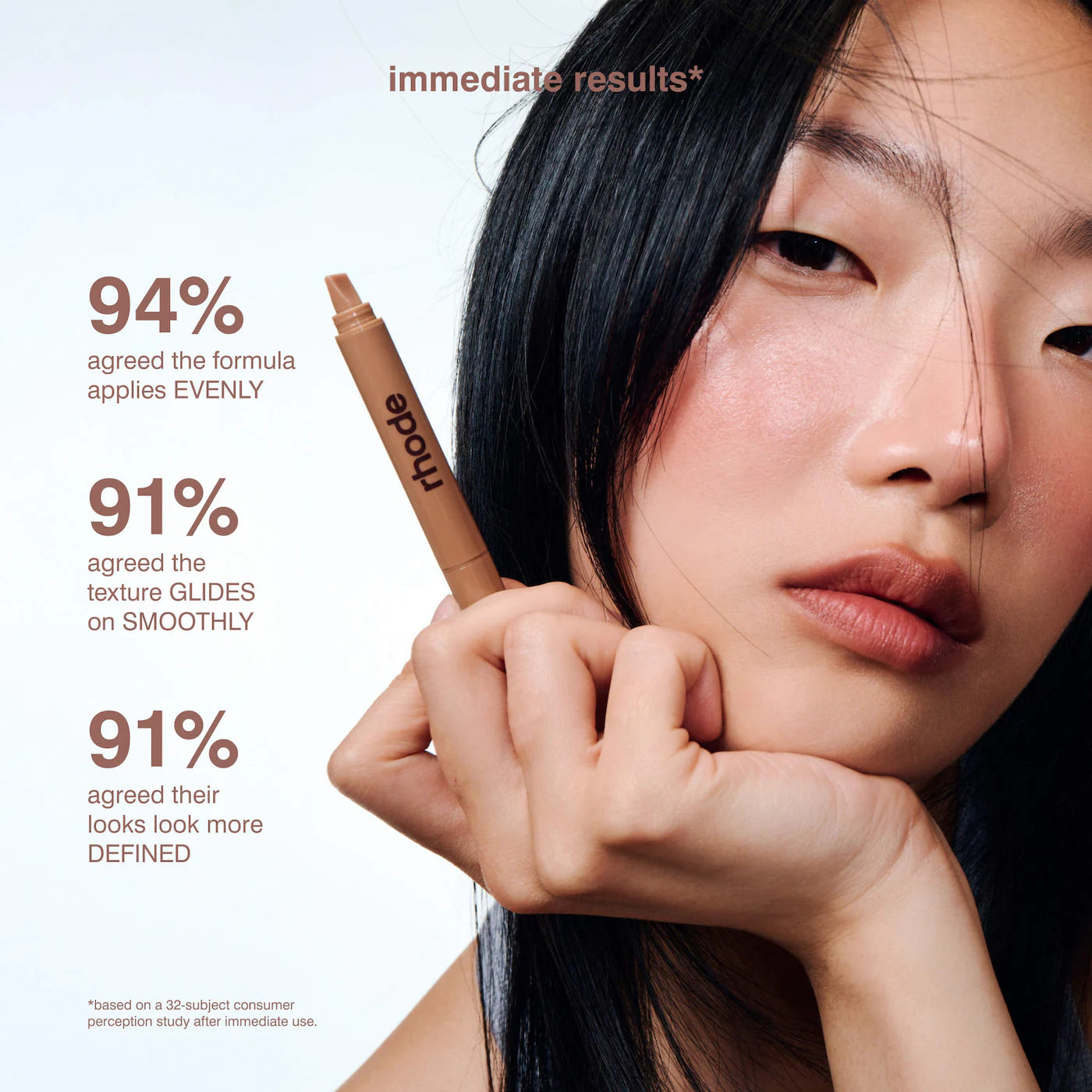 Rhode Peptide Lip Shape Contouring Lip Shaper