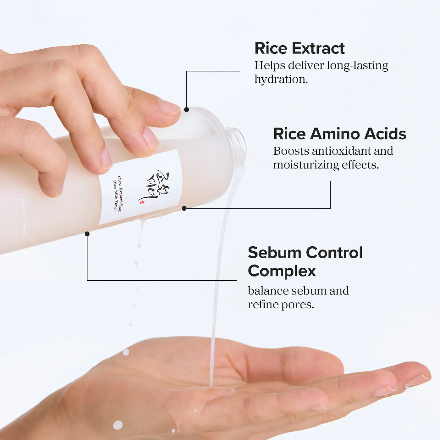Beauty of Joseon Glow Replenishing Rice Milk Lightweight Hydration Toner