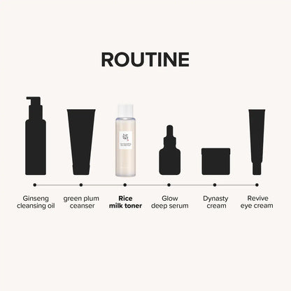 Beauty of Joseon Glow Replenishing Rice Milk Lightweight Hydration Toner