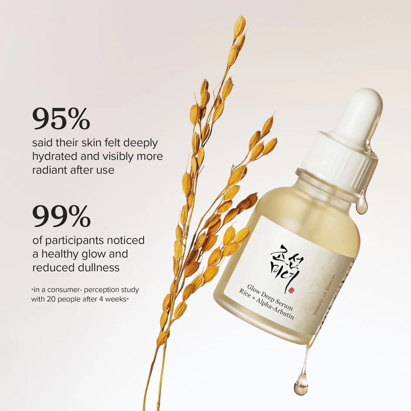 Beauty of Joseon Glow Deep Serum