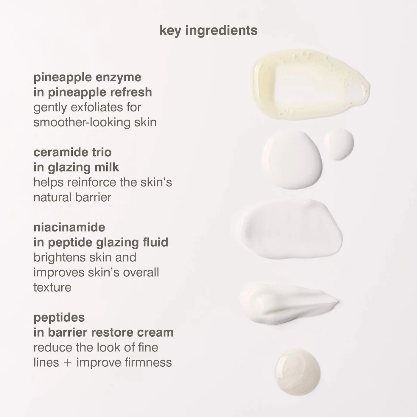 Rhode Mini Rhode Kit Glazed Skincare Essentials