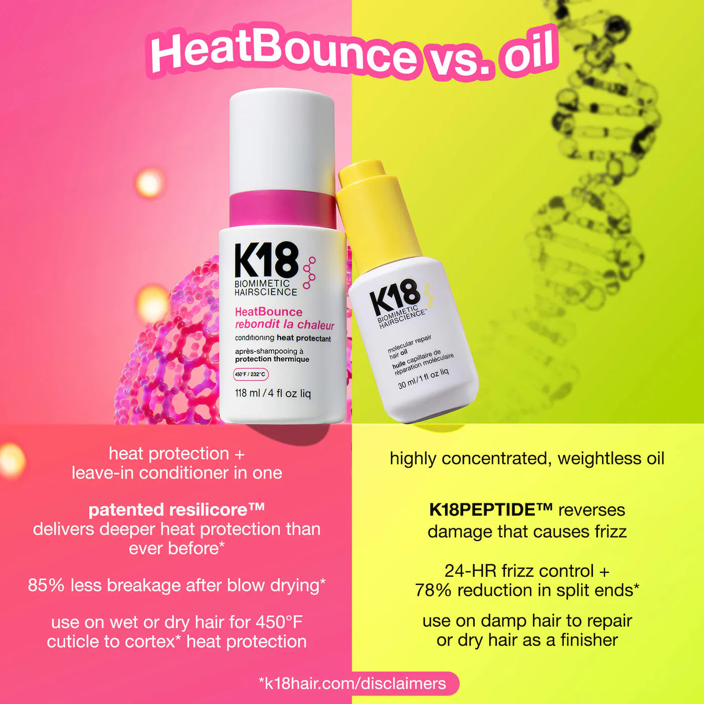 K18 HeatBounce™ Leave-In Conditioner Heat Protectant