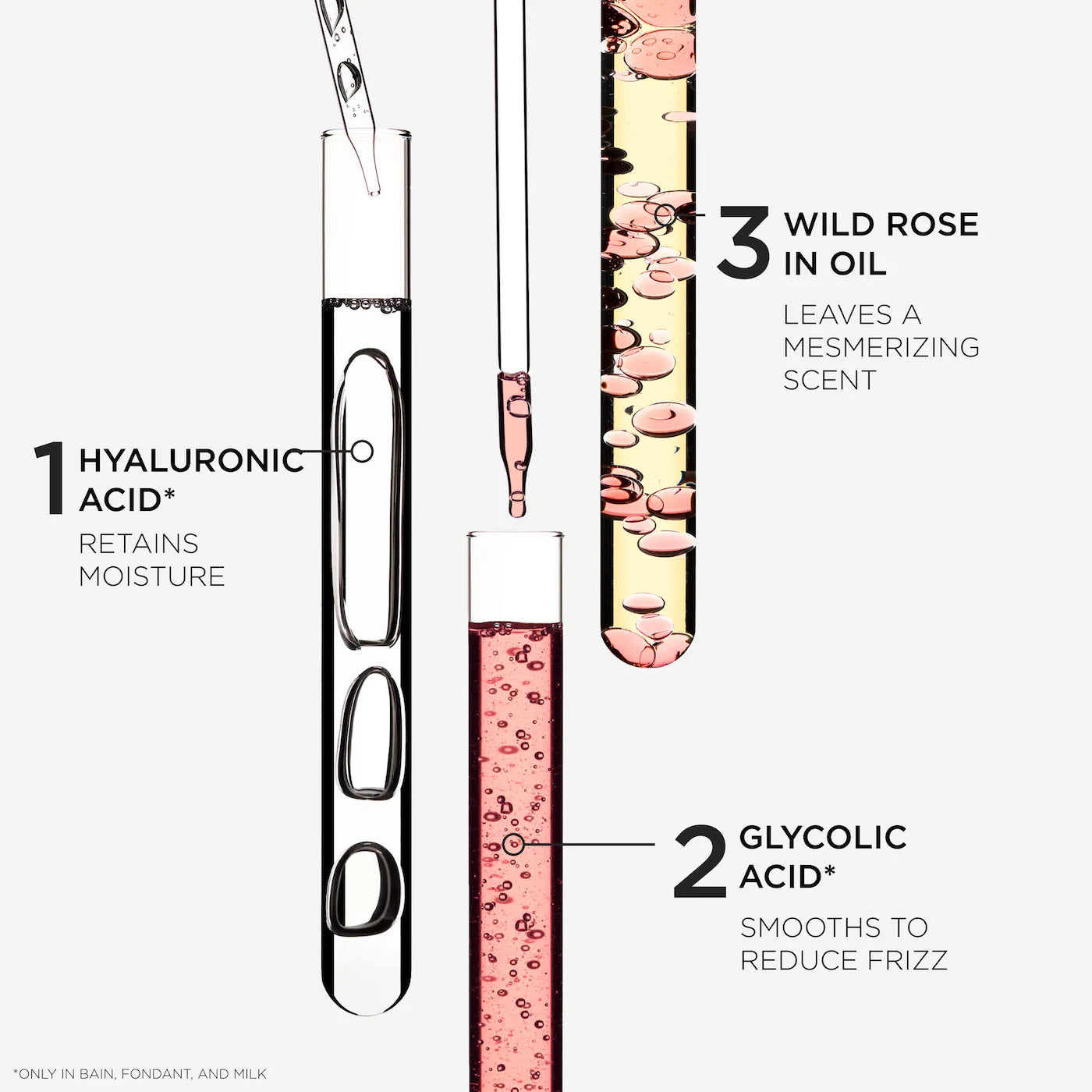 Kérastase Gloss Absolu Anti-Frizz Discovery Gift Set