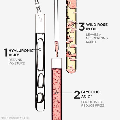 Kérastase Gloss Absolu Anti-Frizz Discovery Gift Set