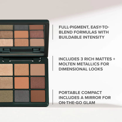 Anastasia Beverly Hills Mini Embers Eyeshadow Palette