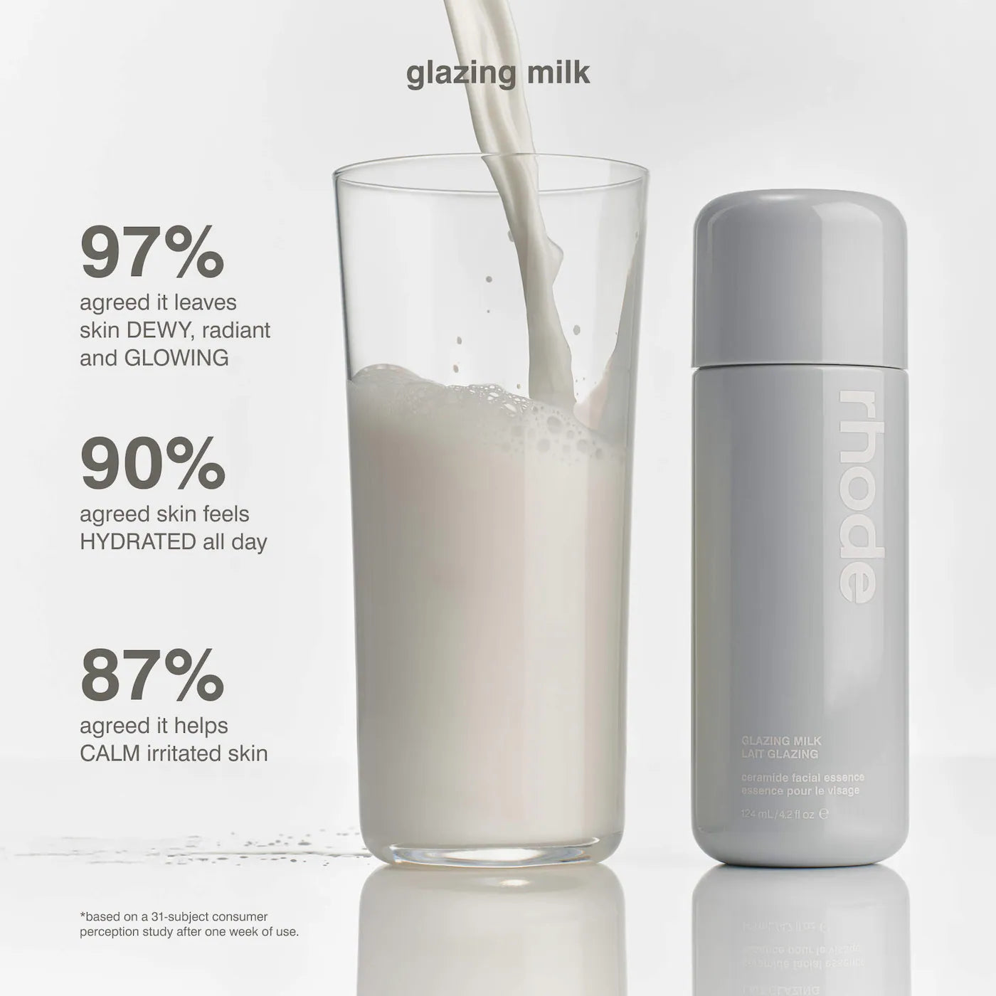 Rhode Holiday Glazed Trio Gift Set