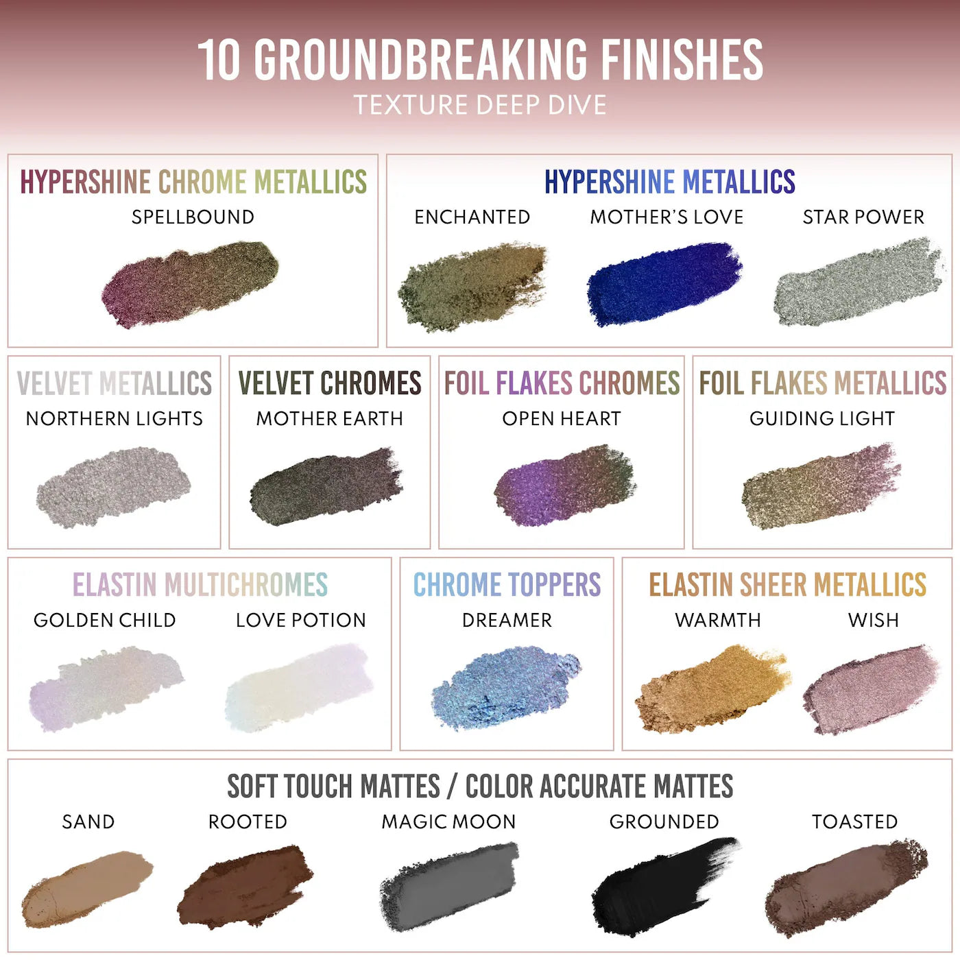 Danessa Myricks Beauty LIGHTWORK VII The Freedom Makeup Palette