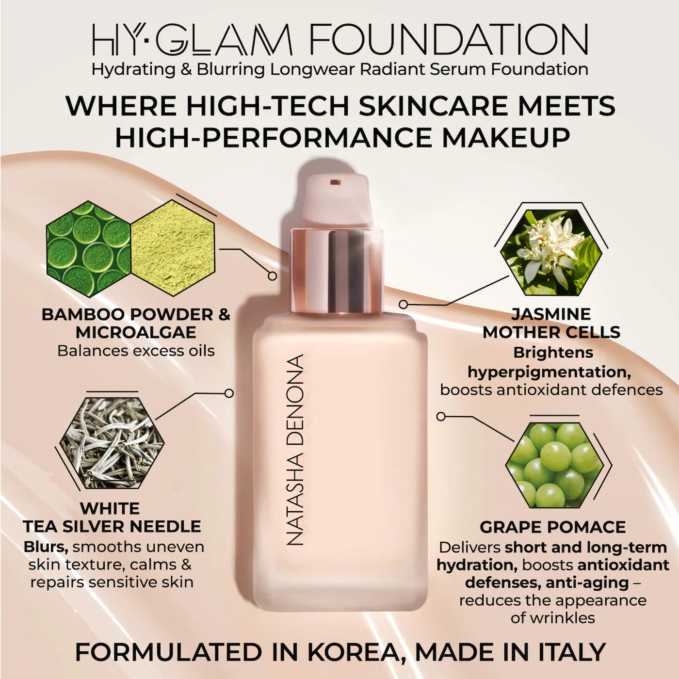 NATASHA DENONA Hy-Glam Foundation Hydrating & Blurring Luminous Longwear Serum Foundation