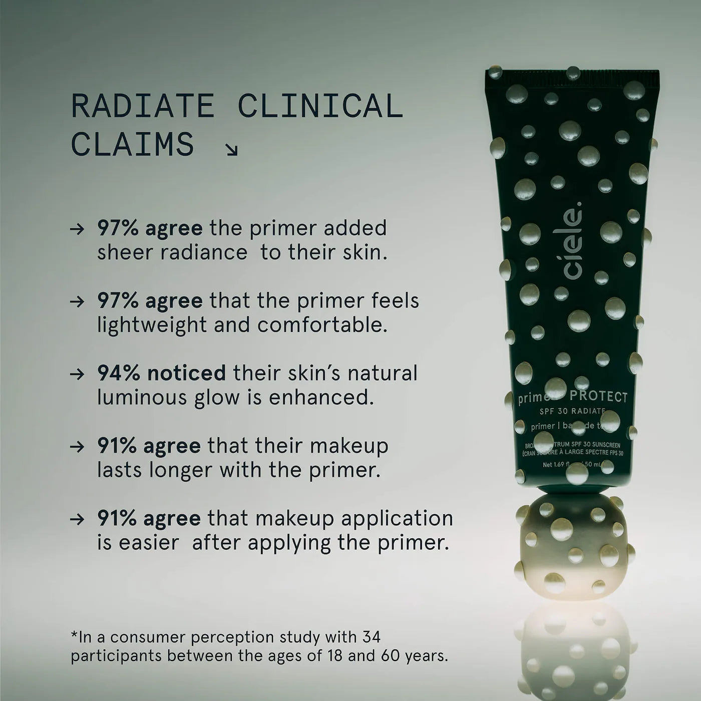 ciele prime & PROTECT SPF 30+ Smoothing Primer