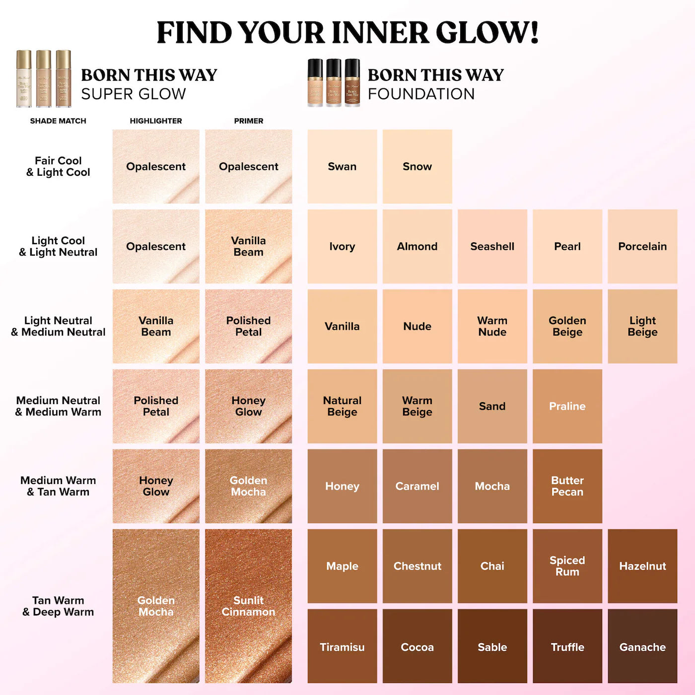 Too Faced Born This Way Super Glow Multi-Use Highlighting Skin Enhancer