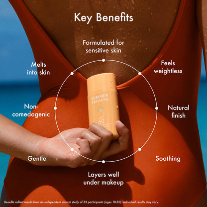 Summer Fridays ShadeDrops Broad Spectrum SPF 50 Daily Mineral Milk Sunscreen
