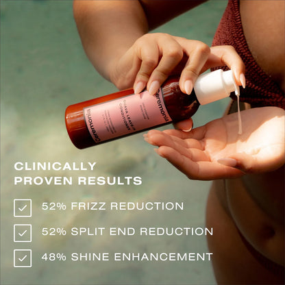 Ceremonia Guava Travel Kit