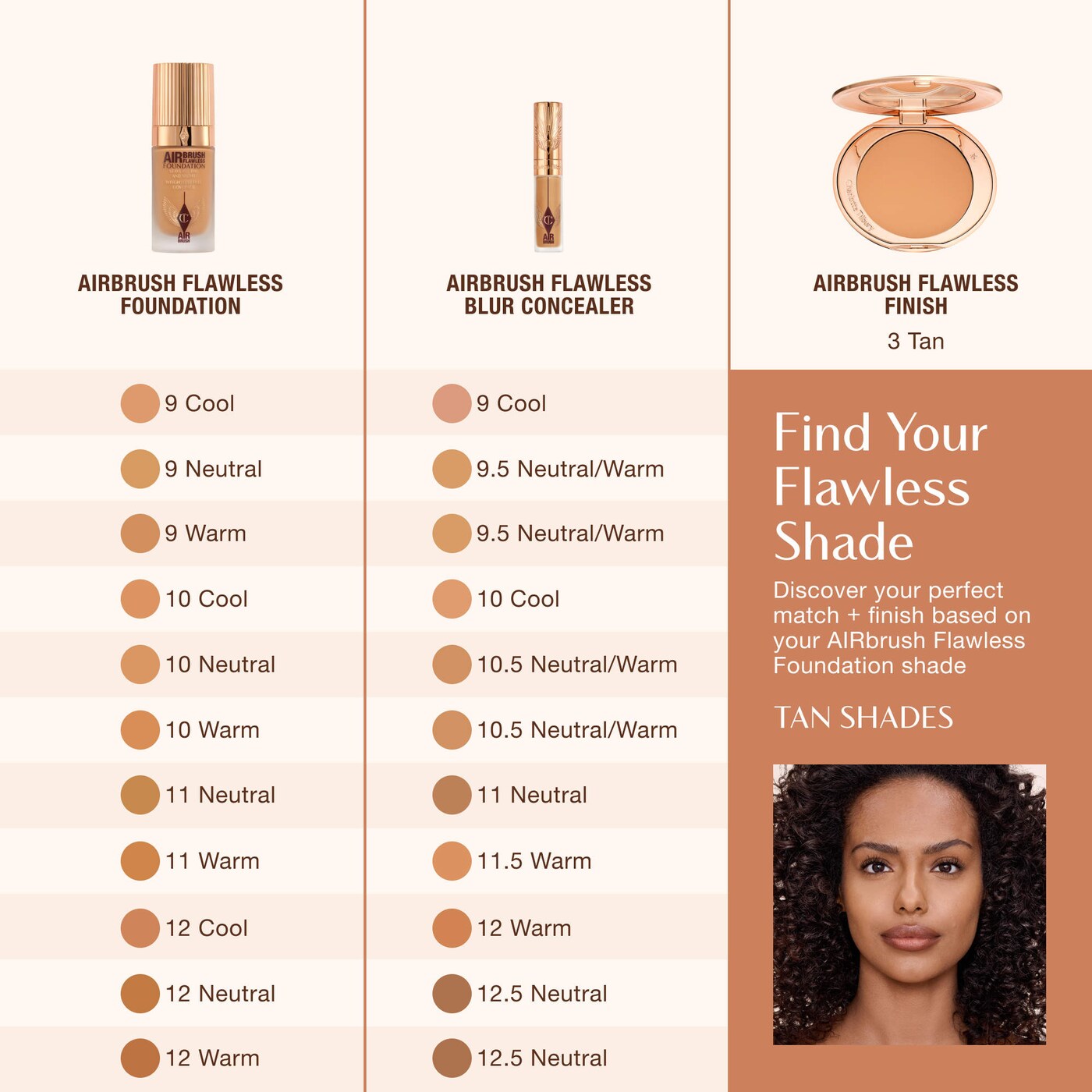 Charlotte Tilbury Airbrush Flawless Crease-Proof Long-Wear Blur Concealer