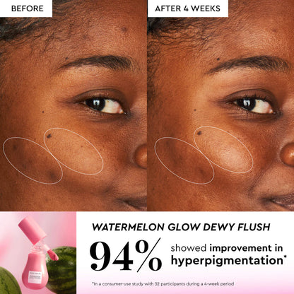 Glow Recipe X Beautyblender Watermelon Glow Bestsellers