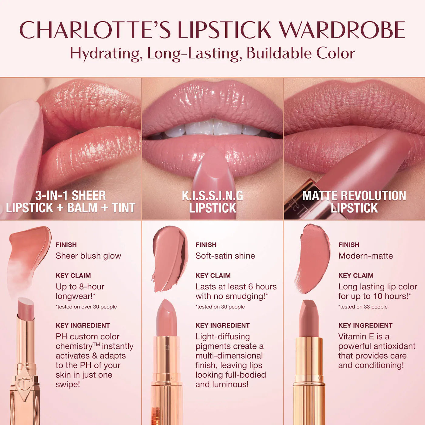 Charlotte Tilbury Pillow Talk Long Lasting Blush Balm Sheer Lip Tint
