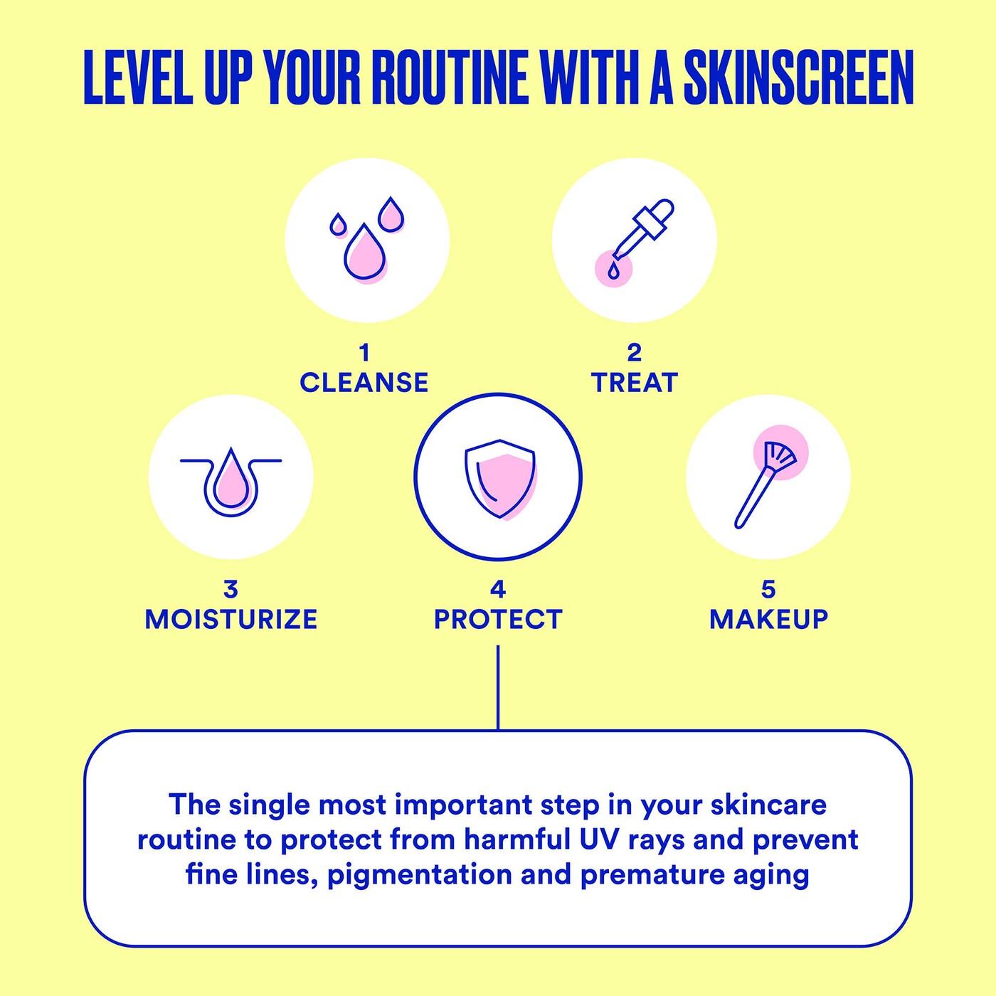 Ultra Violette SPF Mini Mates SPF 50 Hydrating & Mineral Facial Sunscreen Set