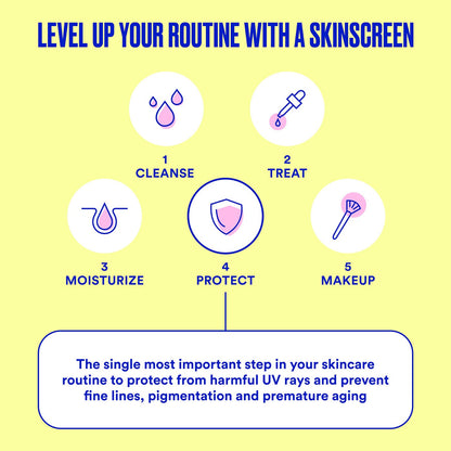 Ultra Violette SPF Mini Mates SPF 50 Hydrating & Mineral Facial Sunscreen Set
