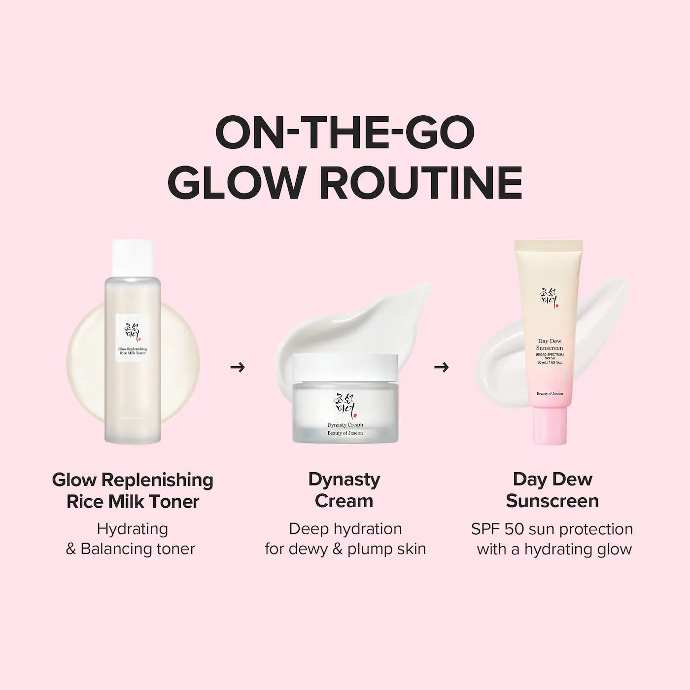 Beauty of Joseon Mini Korean Glass Skin Essentials Gift Set