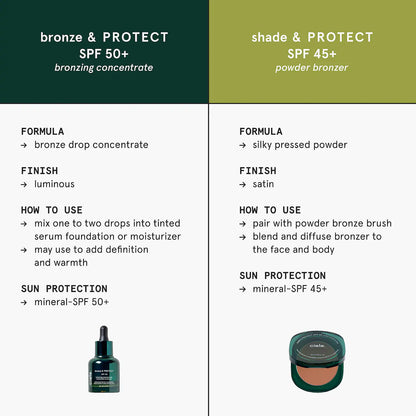 Ciele Shade & PROTECT SPF 45+ Powder Bronzer