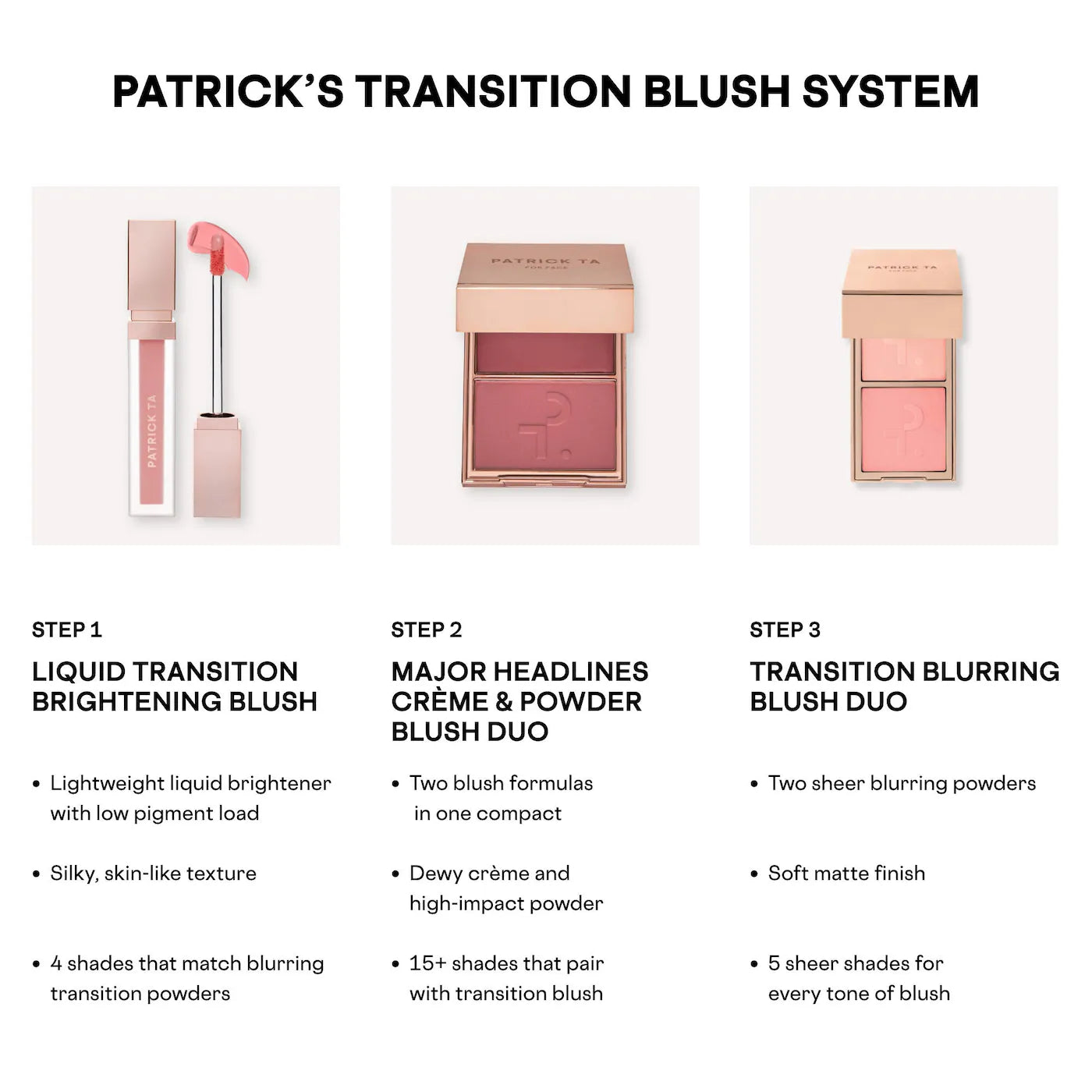 PATRICK TA Liquid Transition Brightening Blush