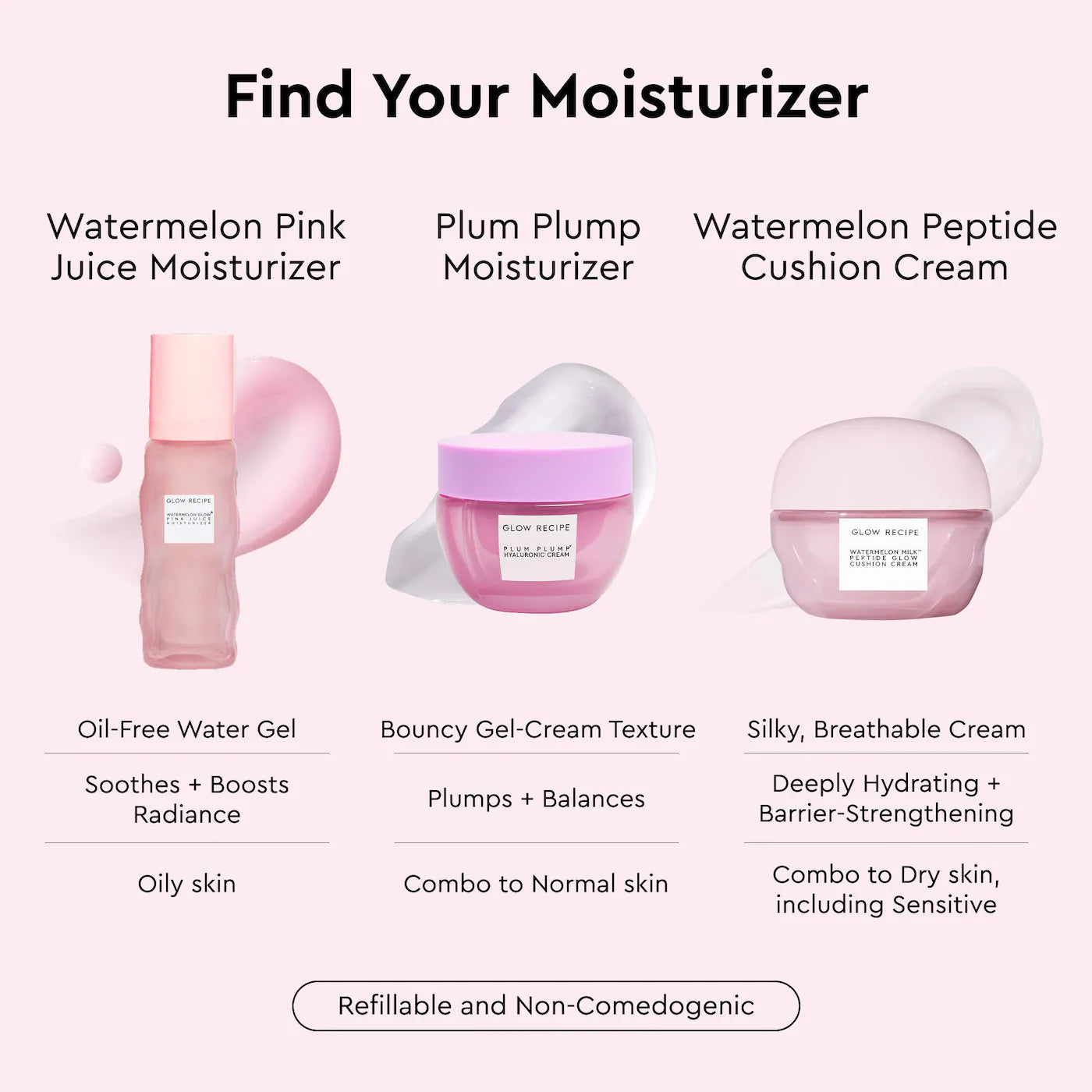 Glow Recipe Watermelon Milk™ Peptide Cushion Cream Refillable Moisturizer
