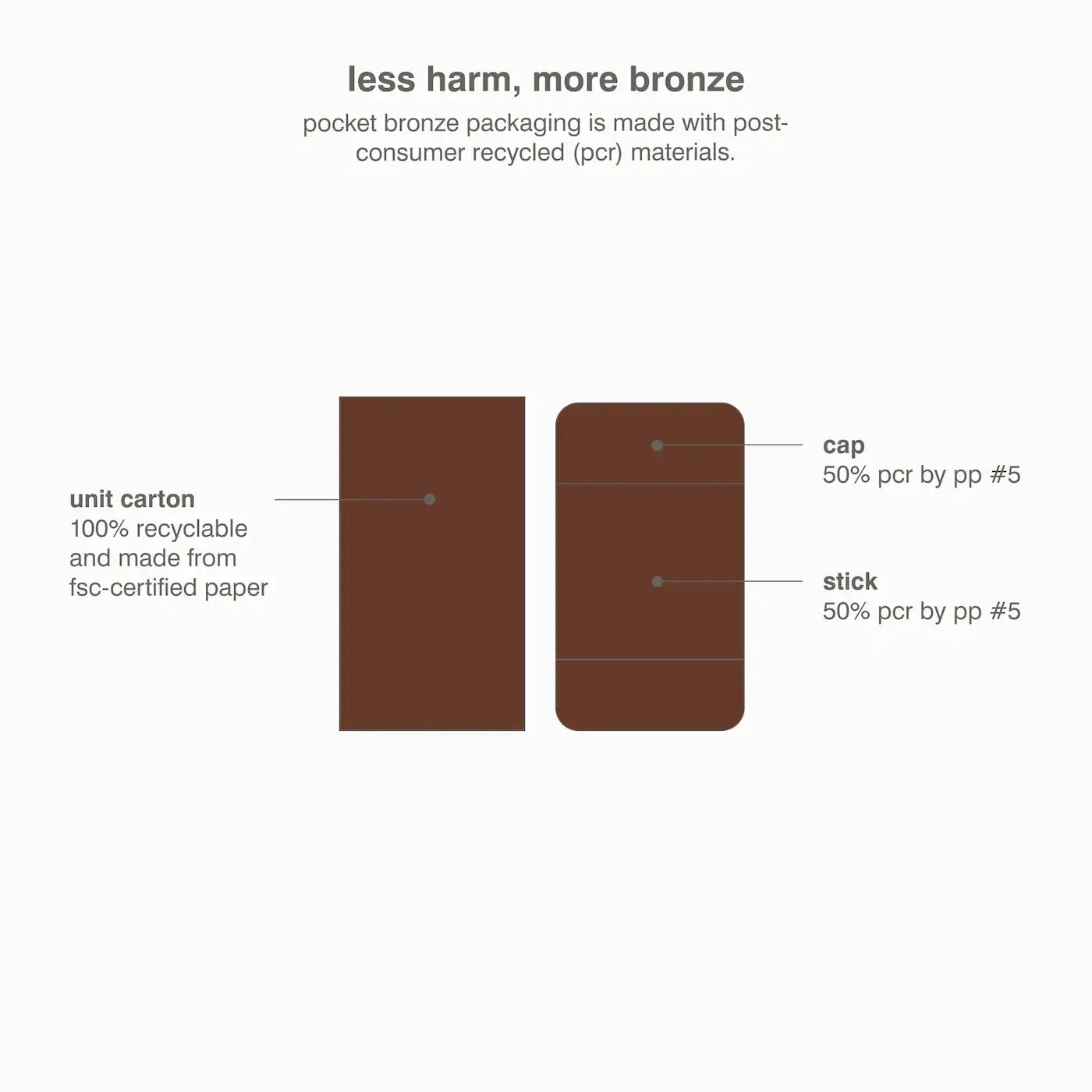 Rhode Pocket Bronze
