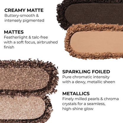 NATASHA DENONA Tan Eyeshadow Palette