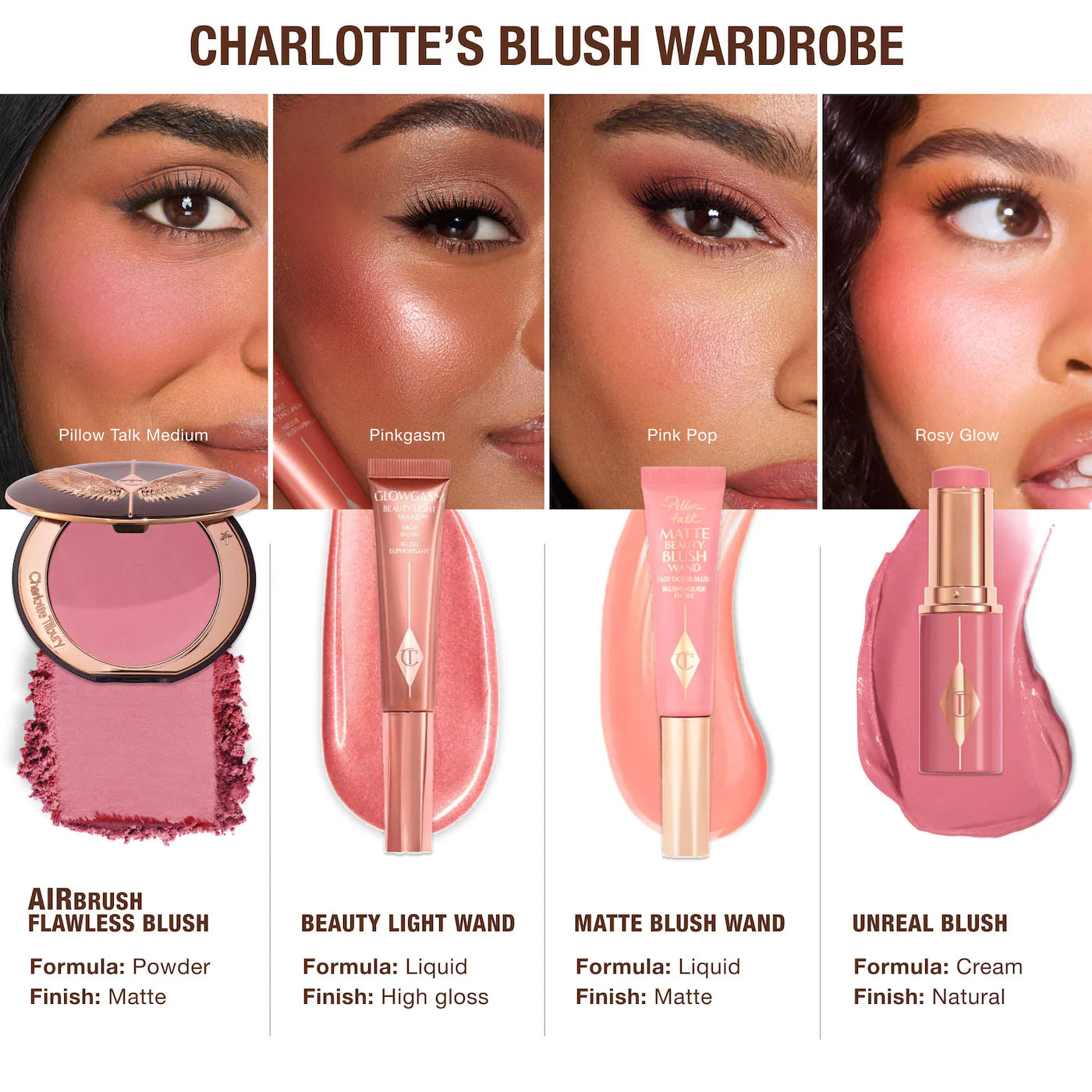 Charlotte Tilbury Airbrush Flawless Blush Blur
