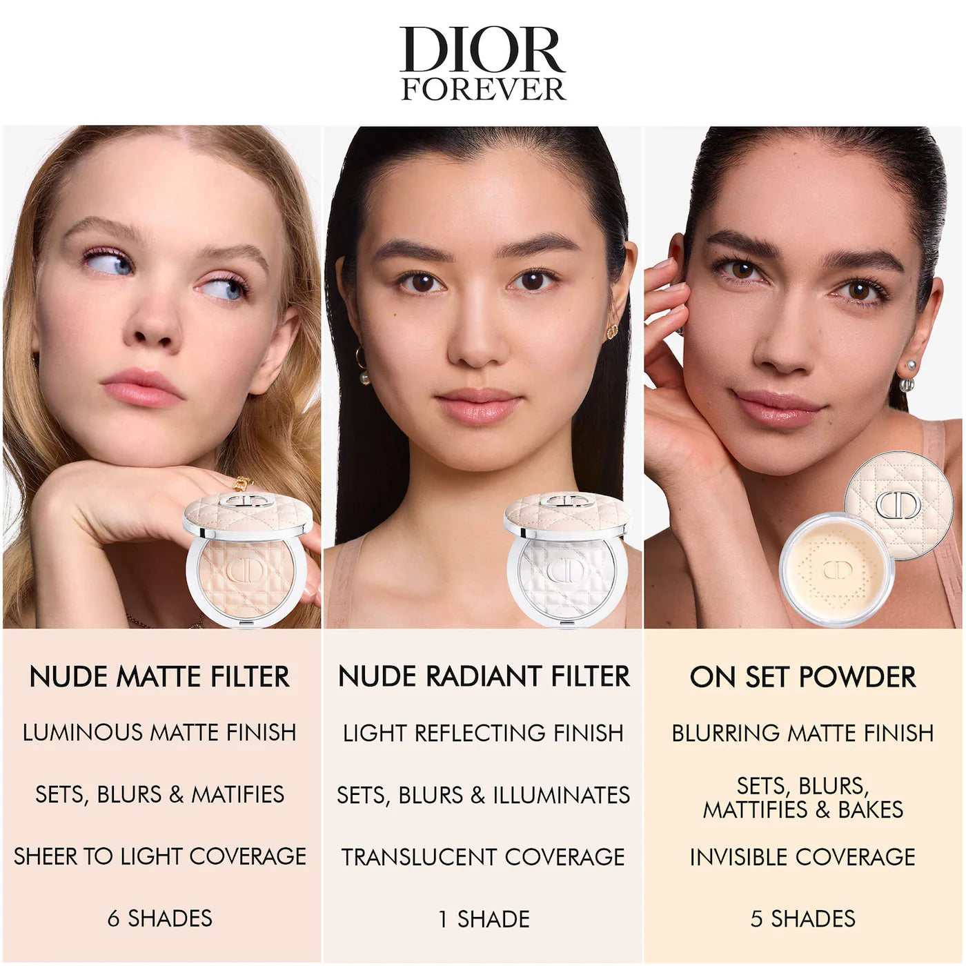 DIOR Forever On Set Powder Blurring Translucent Loose Setting Powder
