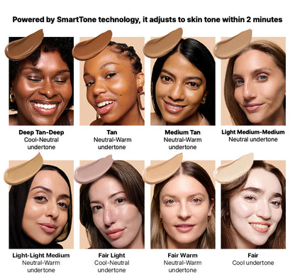 Dr. Jart+ Premium BB All-Day Wear Korean Tinted Moisturizer