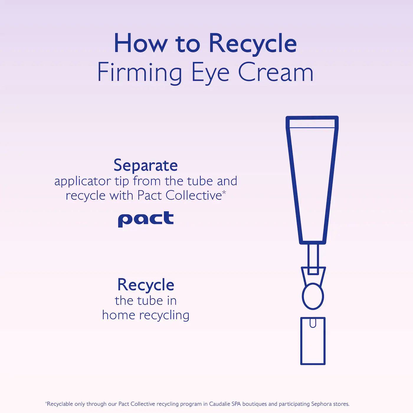 Caudalie Resveratrol-Lift Depuffing Eye Cream