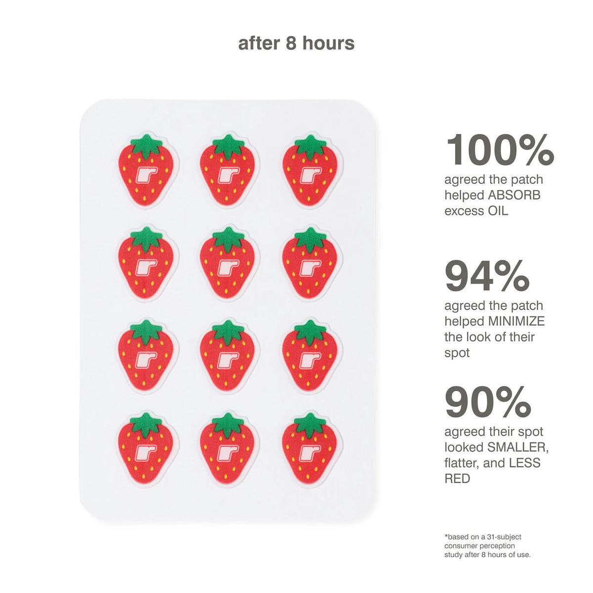 Rhode Spotwear Hydrocolloid Patches - Strawberry